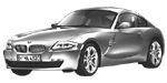BMW E86 B0905 Fault Code